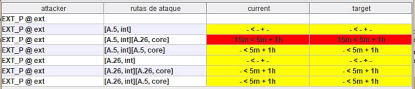 A screenshot of a computer ; ;Description automatically generated